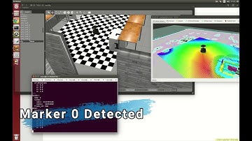Mapping , Localizing AR Markers and Navigation of Turtlebot using ROS in Simulation