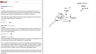 Q&A For The Market Outlook From April 28, 2024