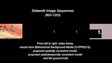 eccv2014-Spatiotemporal Background Subtraction