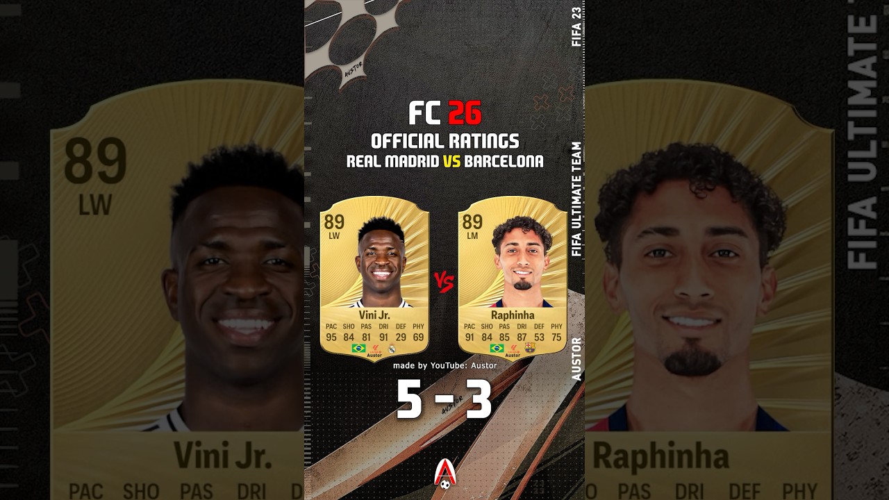 FC 26 Official Ratings Real Madrid VS Barcelona in FC 26! 