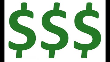 5 Things to know before renting a storage unit