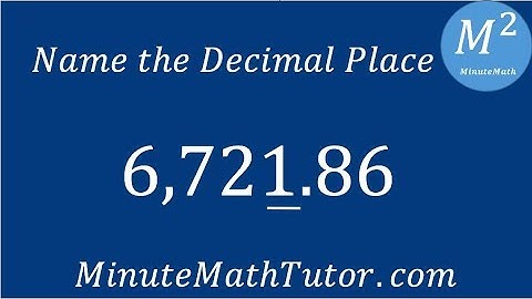 Name the Decimal Place 6,721.86