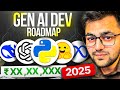 GenAI Developer Roadmap 2025 π