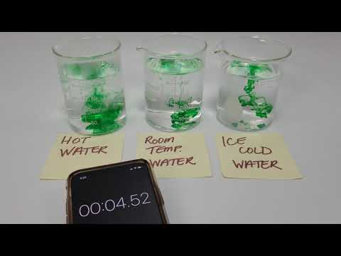 Particle Theory of Matter in Action!