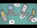 The importance of studying consumer behavior