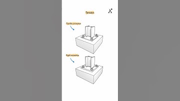 Understanding Tension in Flexible and Rigid Connections
