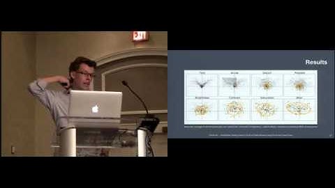 UIST 2015 - GravitySpot: Guiding Users in Front of Public Displays Using On-Screen Visual Cues