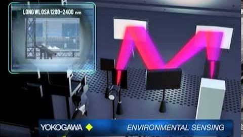 Optical Spectrum Analyzer Applications
