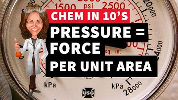 Gas Pressure Force per Unit Area