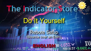 Do It Yourself - Rebote Setup ;  A New EMA Bounce Setup for NinjaTrader