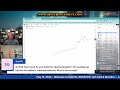 Digital Investor (426): Mastering AI, Crypto & Investment Strategy 📱