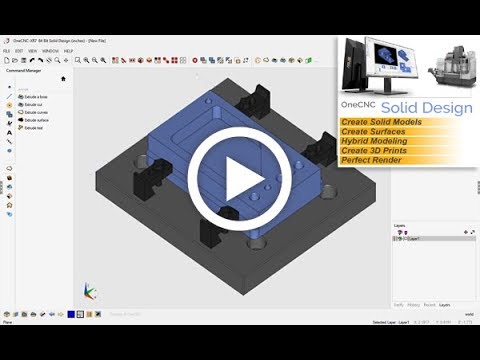 Solid Design - Benefits and Advantages