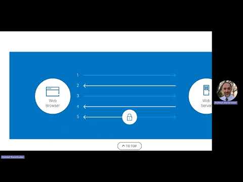 Using HTTPS in NodeJS app