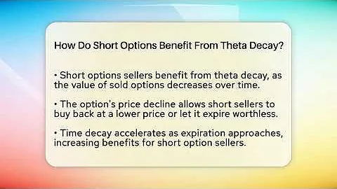 How Do Short Options Benefit From Theta Decay? - Stock and Options Playbook