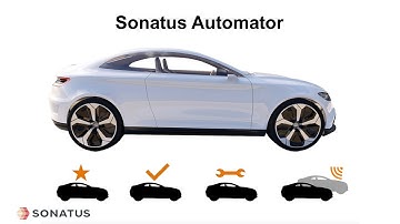 Sonatus Automator overview
