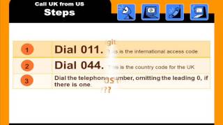 How To Call UK from US or Canada - Step By Step Explained with Pictures