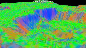 Heightmap Terrain Generation 03/07/15