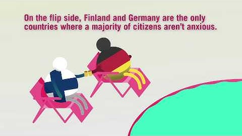 Anxiety around the world