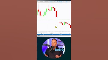 Top 2 Ways To Place A Trailing Stop Loss On MetaTrader 5 (MT5)