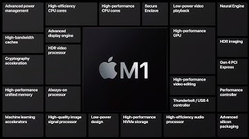 Apple M1: Architecture & Specifications (explained by Johny Srouji)