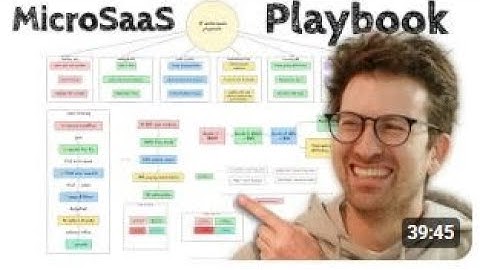 Making $$$ with MicroSaaS I might delete this