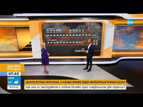Месечна прогноза Какво ще бъде времето през септември Здравей България 01 09 2025