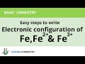 Write electronic configuration of Fe,Fe2  and Fe3 