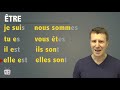 Conjugaison du verbe verbe tre au prsent niveau a1