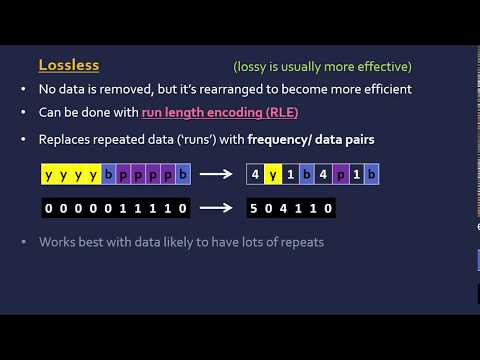 Lossy and Lossless (RLE) Compression