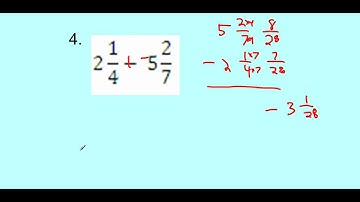 Common Core Math Video 23 Adding and Subtracting Fractions