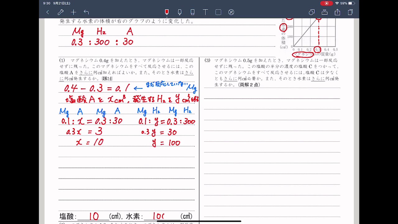 中２理科 定比例 グラフが曲がってる問題 Youtube