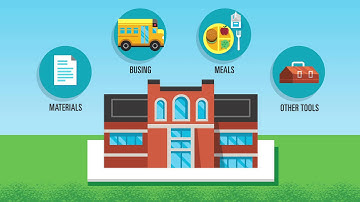 Who Uses Student Data?