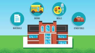 Who Uses Student Data?