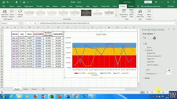 Band Chart - MS Excel Tips and Tricks