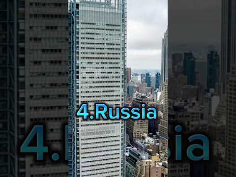 Top 10 Countries