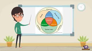 APC-Partie 1: L'enseignement par compétences screenshot 3