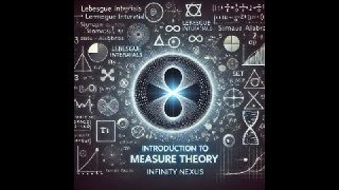Introduction to Measure Theory | Real Analysis | Reference: Royden