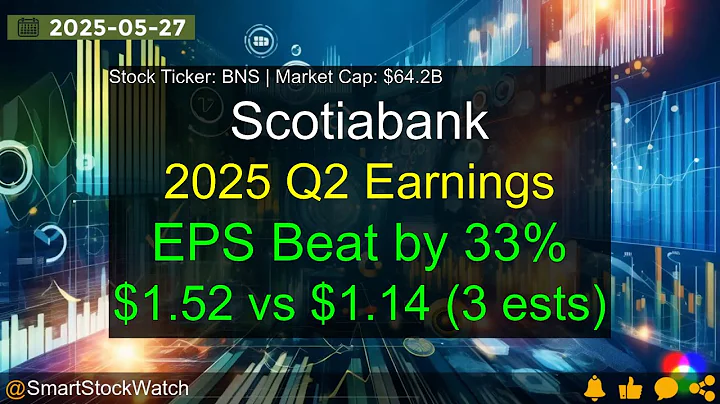 Scotiabank (BNS|$64.2B) - 2025 Q2 Earnings Analysis