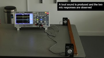 Measuring the Speed of Sound