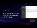 Whitelabel multiaccount banking platform ux design by uxda