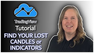 Find Lost Candles or Indicators a TradingView Tutorial