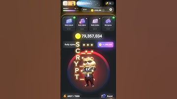 4 August daily cipher code Hamster Kombat #dailycipher #ciphercodes #hamsterkombat #4august