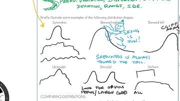 Displaying Quantitative Data with Graphs