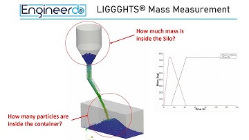 DEM Tutorial - LIGGGHTS: Mass Measurement - Part 1
