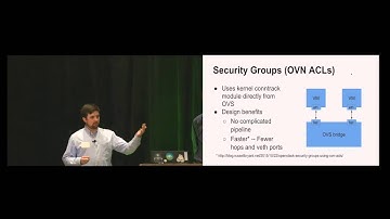Introduction to OVN  - OVS Conference 2015