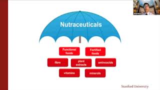 Pain and Nutraceuticals