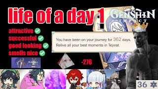 what does a day 1 account look like in genshin?