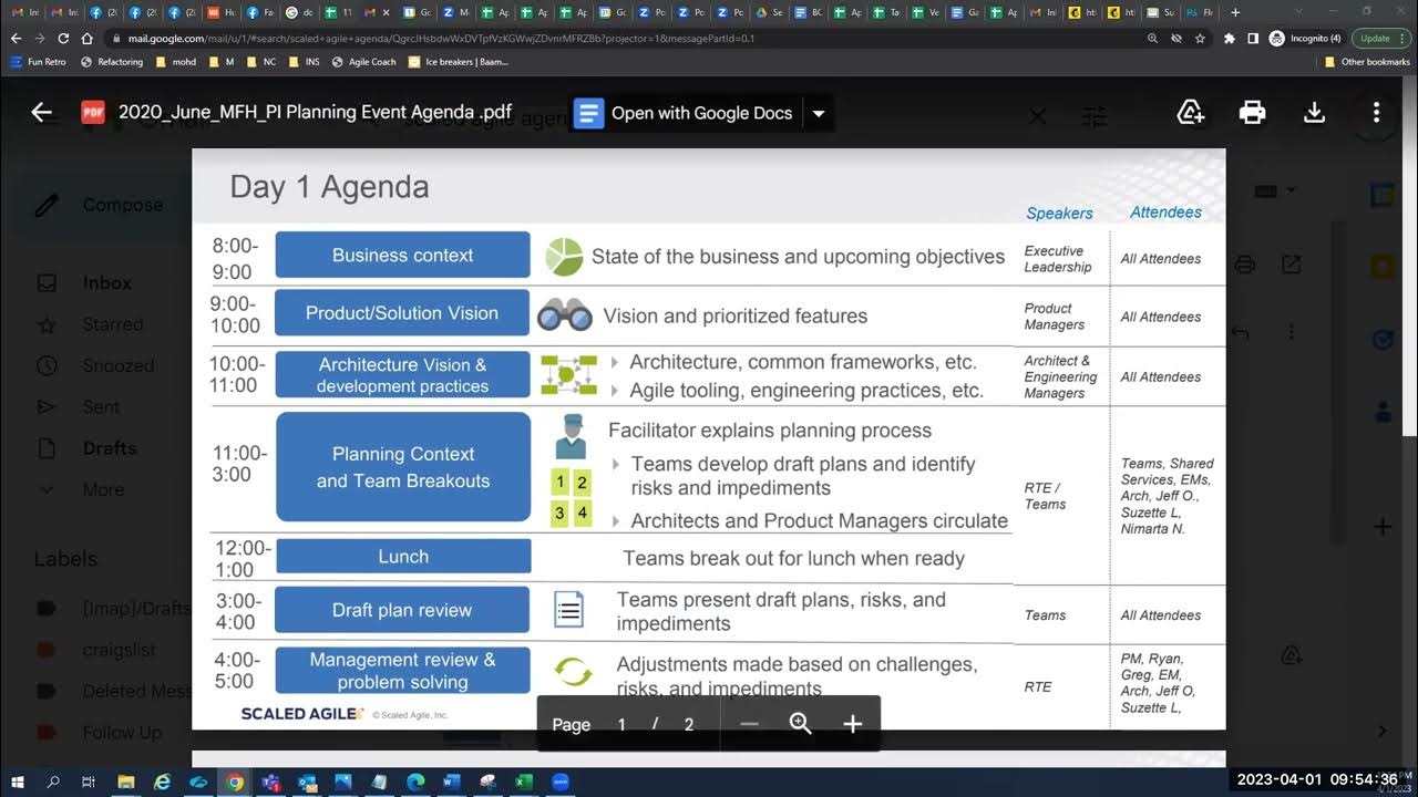 Scrum Master Q&As ( PI Planning, Jira DAshboards & Burn up and Burn