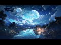 Blue sky  lofi beats to relax  study to  no copyright lofi playlist 2023 411