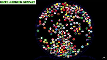 Marble Race Satisfying Marble Run Alternative Game Style in Algodoo